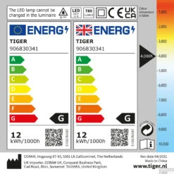 Spiegel Verlichting Tiger Ancis LED 4000K 60x4x10.5 Cm Chroom -Sealkin Badkamermeubilair Winkel 4008919068407 10