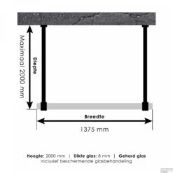 Doorloopdouche Compleet Just Creating Profielloos 140x200 Cm Chroom -Sealkin Badkamermeubilair Winkel 4jc7 140 t 1