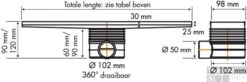 Easydrain Tegeldrain Tegel Afv.goot 9,8x100cm.m/sifon(tgl.roosterd.12mm Rvs 7 Easydrain Tegeldrain Tegel Afv.goot 9,8x100cm.m/sifon(tgl.roosterd.12mm Rvs -Sealkin Badkamermeubilair Winkel 61721 1