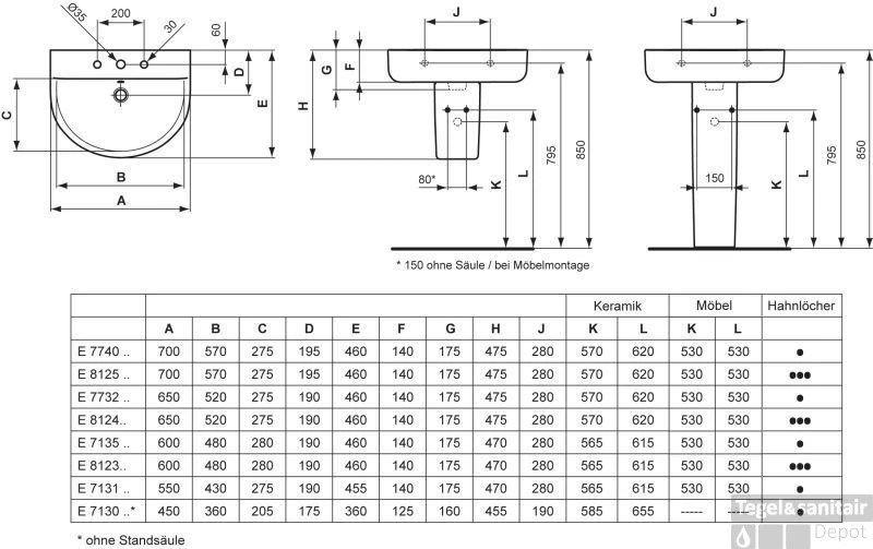 Ideal Standard Connect Arc Wastafel 45 X 36 Cm. Wit 4 Ideal Standard Connect Arc Wastafel 45 X 36 Cm. Wit - Afbeelding 2