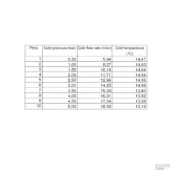 Salenzi Fonteinset Spy 30x30 Cm Mat Zwart (Keuze Uit 8 Kranen In 4 Kleuren) -Sealkin Badkamermeubilair Winkel 9aj15 flow2 16