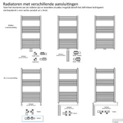 Radiator Aansluitset Wiesbaden Axiaal Chroom ( Voor Zij-aansluiting) -Sealkin Badkamermeubilair Winkel axiaal zij aansluiting
