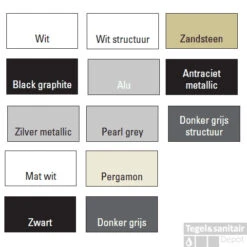 Designradiator Plieger Palmyra 580 Watt Midden- Of Zijaansluiting 117,5x50 Cm Antraciet Metallic -Sealkin Badkamermeubilair Winkel de kleuren 431