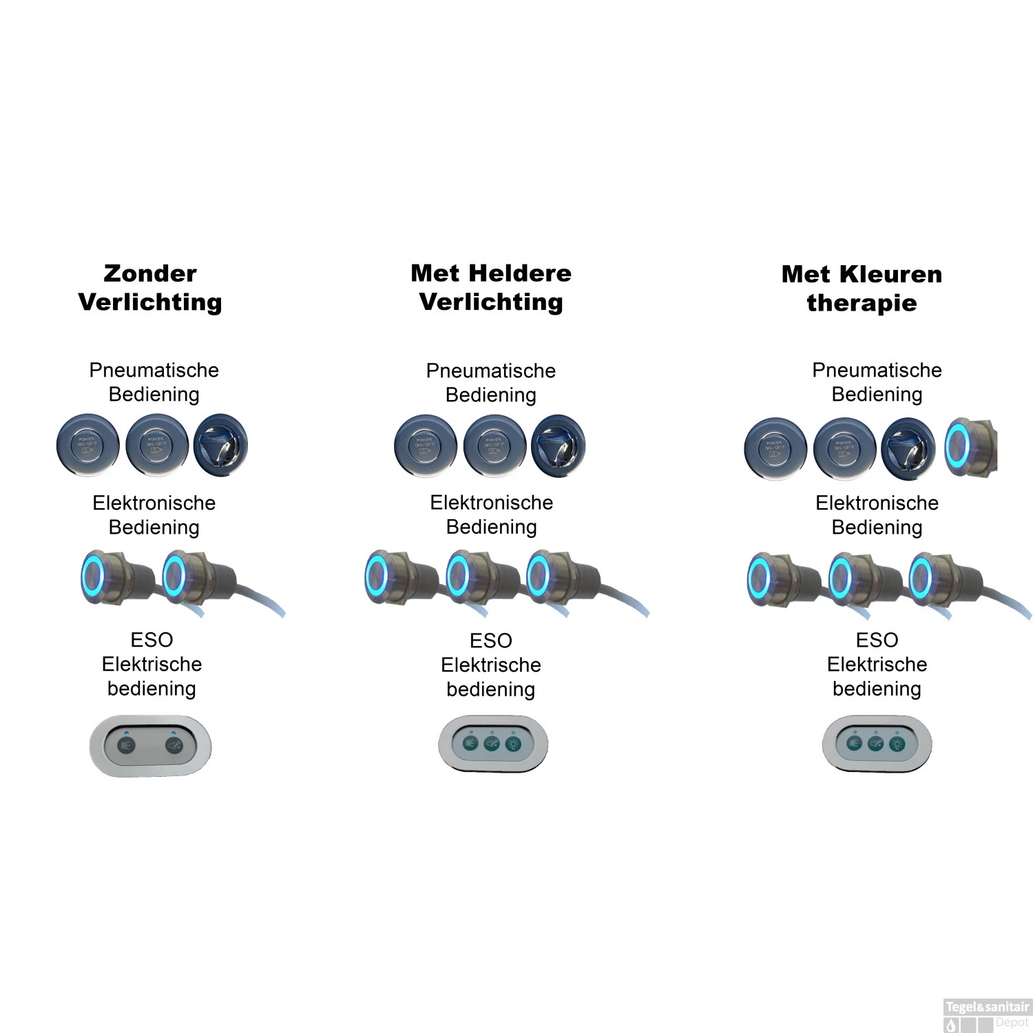 Ligbad Villeroy & Boch Architectura 180x80 Cm Balboa Whirlpool Systeem Dubbel 4 Ligbad Villeroy & Boch Architectura 180x80 Cm Balboa Whirlpool Systeem Dubbel - Afbeelding 2