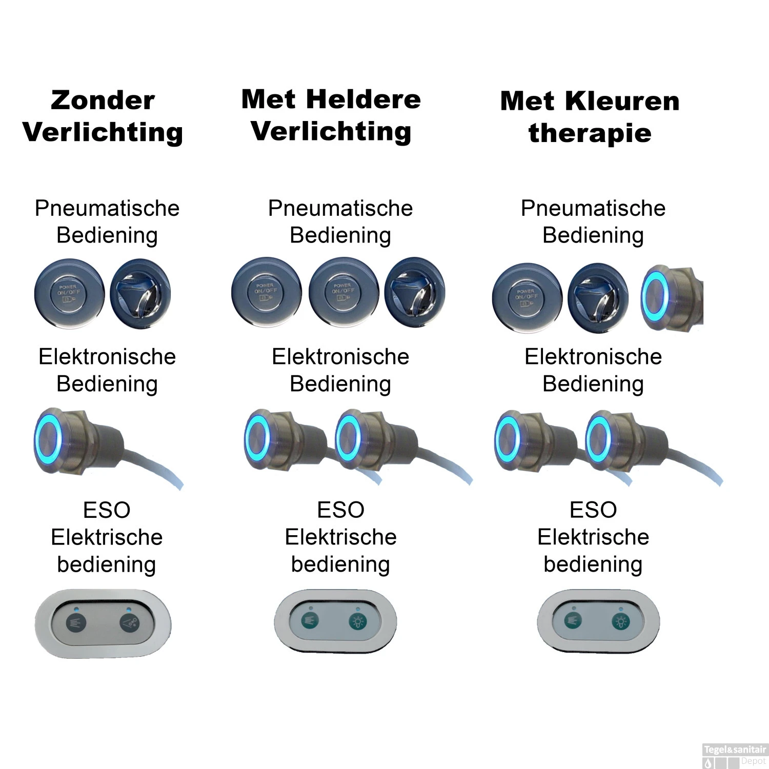 Ligbad Riho Colombia 175 X 80 Cm Whirlpool Enkel Systeem 4 Ligbad Riho Colombia 175 X 80 Cm Whirlpool Enkel Systeem - Afbeelding 2