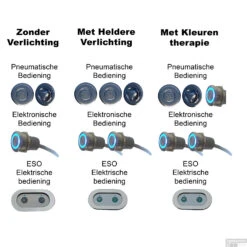 Whirlpool Boss & Wessing Dahlia 170x75 Cm Enkel Systeem -Sealkin Badkamermeubilair Winkel def bediening enkel 26