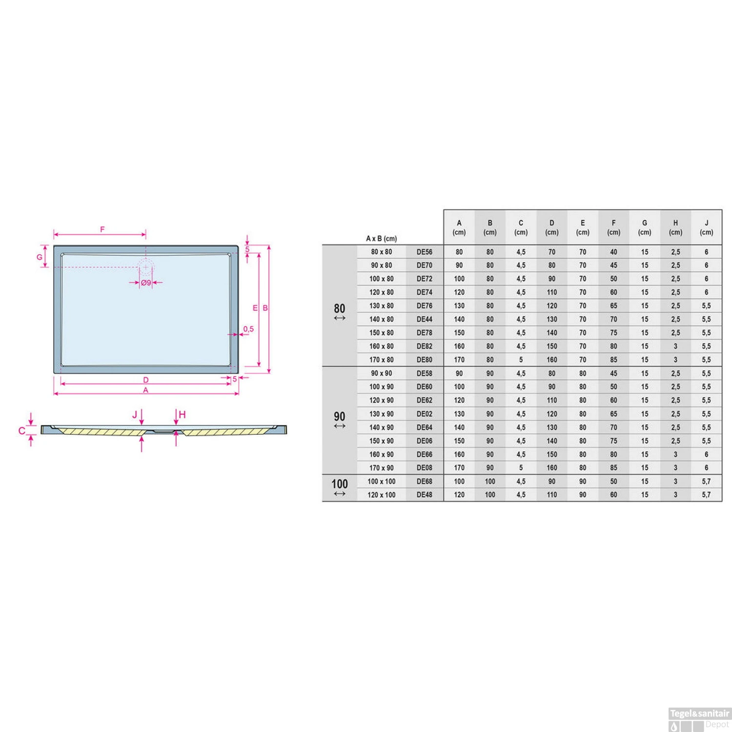 Douchebak Riho Sion 120x100 Cm Glans Wit 4 Douchebak Riho Sion 120x100 Cm Glans Wit - Afbeelding 2