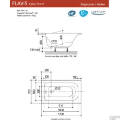 Ligbad Allibert Flavis Plaatsbesparend 120x70x55-58 Cm 5 Ligbad Allibert Flavis Plaatsbesparend 120x70x55-58 Cm -Sealkin Badkamermeubilair Winkel flavis 120x70 tech