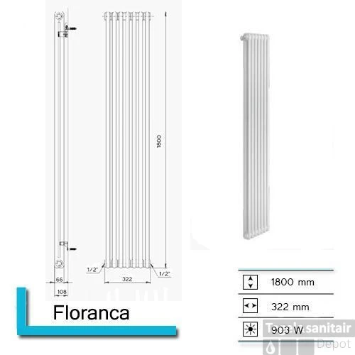 Handdoekradiator Floranca 1800 X 322 Mm Pergamon 3 Handdoekradiator Floranca 1800 X 322 Mm Pergamon