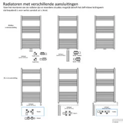 Radiator Aansluitset Wiesbaden Haaks Chroom ( Voor Zij-aansluiting) -Sealkin Badkamermeubilair Winkel haaks zij aansluiting