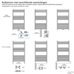 Radiator Onderblok Wiesbaden Haaks Links Mat Zwart (Voor Midden Aansluiting) 7 Radiator Onderblok Wiesbaden Haaks Links Mat Zwart (Voor Midden Aansluiting) -Sealkin Badkamermeubilair Winkel haaks links midden onderaansluiting