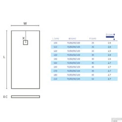 Natuursteen Douchebak Slab Pizarra Textuur (In Meerdere Maten En Kleuren Beschikbaar) 21 Natuursteen Douchebak Slab Pizarra Textuur (In Meerdere Maten En Kleuren Beschikbaar) -Sealkin Badkamermeubilair Winkel natuursteen douchebak tech 1 2