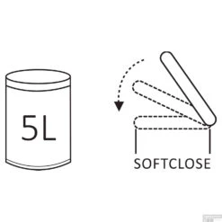 Pedaalemmer Differnz Soft Close Deksel 5 Liter Mat Zwart -Sealkin Badkamermeubilair Winkel pedaalemmer differnz soft close deksel 5 liter mat zwart detail2