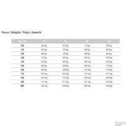 Composiet Douchebak Square (In Meerdere Maten, Kleuren En Structuren Beschikbaar) -Sealkin Badkamermeubilair Winkel slab douchebakken gewicht 2