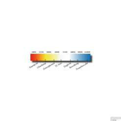 Spiegelverlichting Sanicare LED Anna 2,5 Watt 30 Cm Chroom -Sealkin Badkamermeubilair Winkel spiegelverlichting sanicare anna 30cm kleurenoverzicht