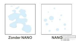 Douchewand Wiesbaden Profielloos 120x200cm 8mm NANO Coating 7 Douchewand Wiesbaden Profielloos 120x200cm 8mm NANO Coating -Sealkin Badkamermeubilair Winkel verschil met en zonder nano 26